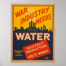 Search for vintage industrial posters Industry