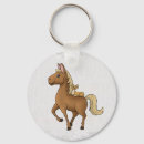 Search for moon cat key rings Cats