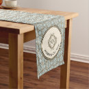Search for celtic table runners Geometric