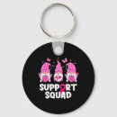 Search for gnome key rings Cancer fighter