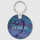 Search for weathered key rings Initial