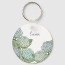 Search for blue hydrangea key rings Hydrangeas