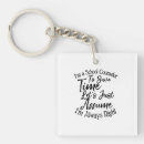 Search for saving square key rings School