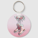 Search for blades key rings Skates
