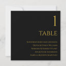 Search for black gold wedding seating charts Elegant