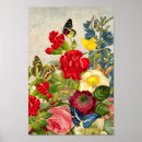 Search for vintage butterfly posters Feminine