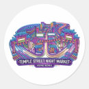 Search for china travel stickers Chinese