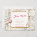 Search for balloon party invitations Stylish
