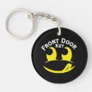 Search for tongue key rings Yellow