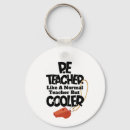 Search for physical education key rings Pe teacher