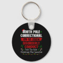 Search for correction key rings Humour