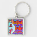 Search for textile key rings Floral