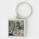 Search for plate key rings 19th