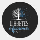 Search for diabetes awareness month stickers Diabeetus