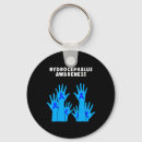 Search for therapeutic key rings Survivor