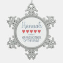 Search for dinner christmas tree decorations Engagement