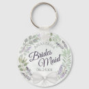 Search for eucalypt key rings Bridesmaid