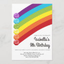 Search for slime invitations Cute