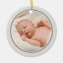 Search for photograph christmas tree decorations Create your own