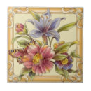 Search for restored tiles Home improvement wall backsplash