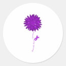 Search for pancreatic cancer ribbon stickers Awareness