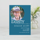 Search for men birthday invitations Blue