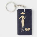 Search for look key rings Script