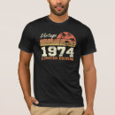 Search for 1974 mens tshirts Limited edition