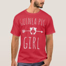 Search for cavy love Guinea pig lover