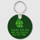 Search for cthulhu key rings Humour