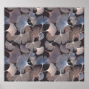 Search for leaves pattern posters Texture