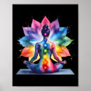 Search for chakra posters Balance