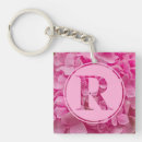 Search for letter r key rings Cute
