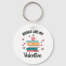 Search for happy wedding day key rings Im happy im married