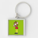 Search for cartoon mice key rings Rodent