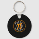 Search for 3 14 key rings St patrickâ