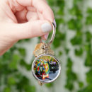 Search for canal key rings Boats