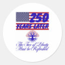 Search for jefferson stickers Liberty