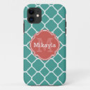 Search for turquoise monogram iphone cases Geometric