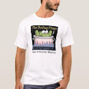 Search for boiling tshirts Frogs