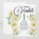 Search for table seating wedding invitations Floral