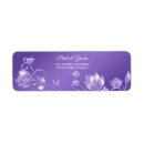 Search for games return address labels Stylish