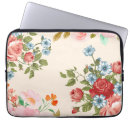 Search for storage electronics Organiser
