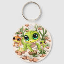Search for gecko key rings Lizard