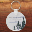 Search for fir key rings Modern