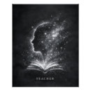 Search for chalks posters Teacher