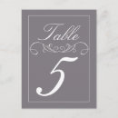 Search for reception table postcards Swirl
