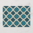 Search for vi postcards Patterns