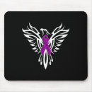 Search for invisible mousepads Eds