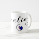 Search for perth australia mugs Aussie